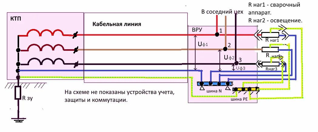 Почему идет перекос. Почему идет перекос. Перекос фаз в трехфазной сети. Перекос напряжения по фазам. Допустимый перекос по фазам в трехфазной сети.