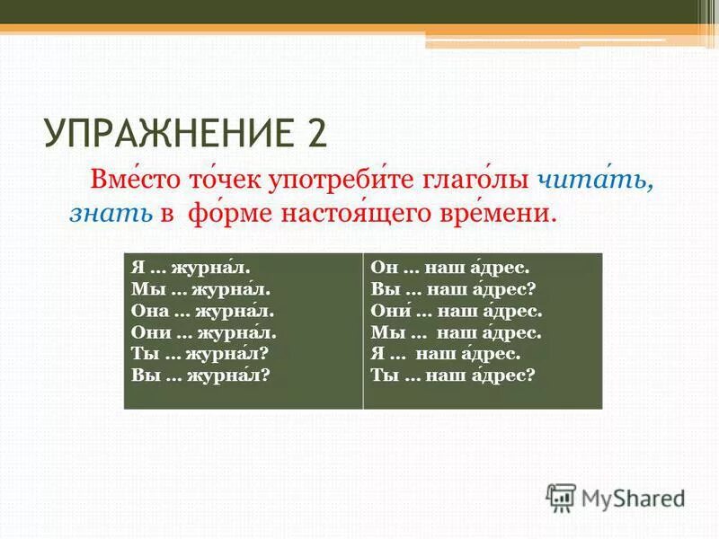 В каждом предложении употреблен глагол 1 спряжения