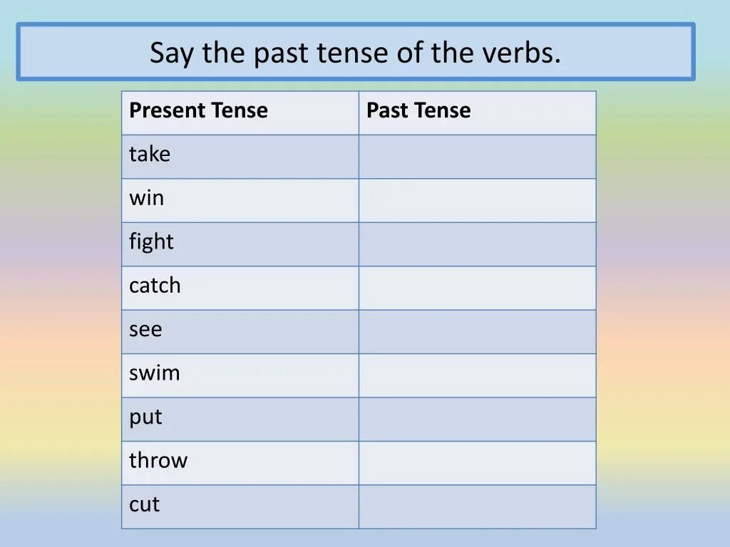 Live past tense. Past Tenses. Say past Tense. Say past simple. Simple past Tense take.