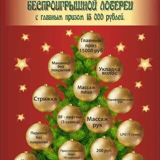 Лотерея новогодняя с приколами для семьи подарками
