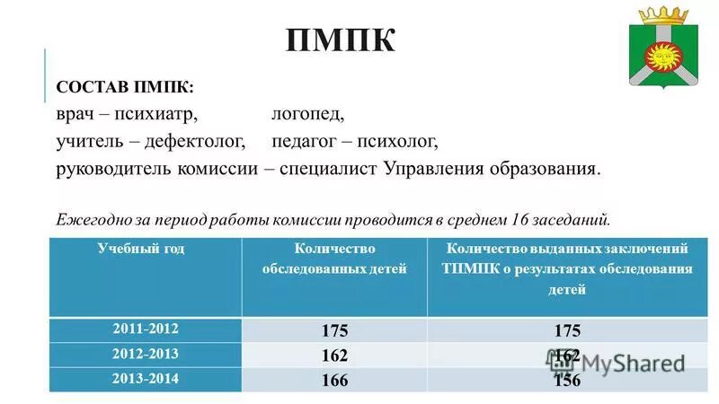 задания для дошкольников на тпмпк. сайт пмпк липецк. документы для комиссии пмпк для дошкольника. сайт пмпк липецк. сайт пмпк липецк.