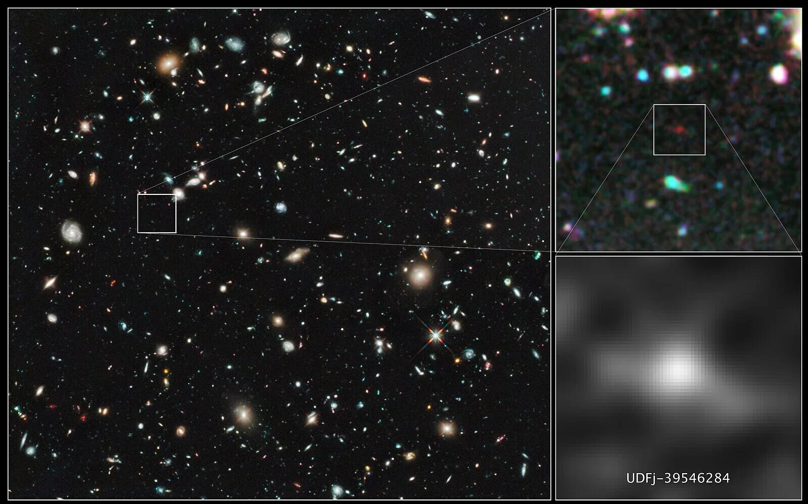 Далекие звезды от земли. Галактика UDFJ-39546284. Галактика z8_GND_5296. Самая далёкая Галактика UDFJ-39546284. UDFJ-39546284.