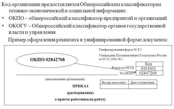 Окпо казенное учреждение. Окпо что это. код по окпо. окапол. код организации по окпо.