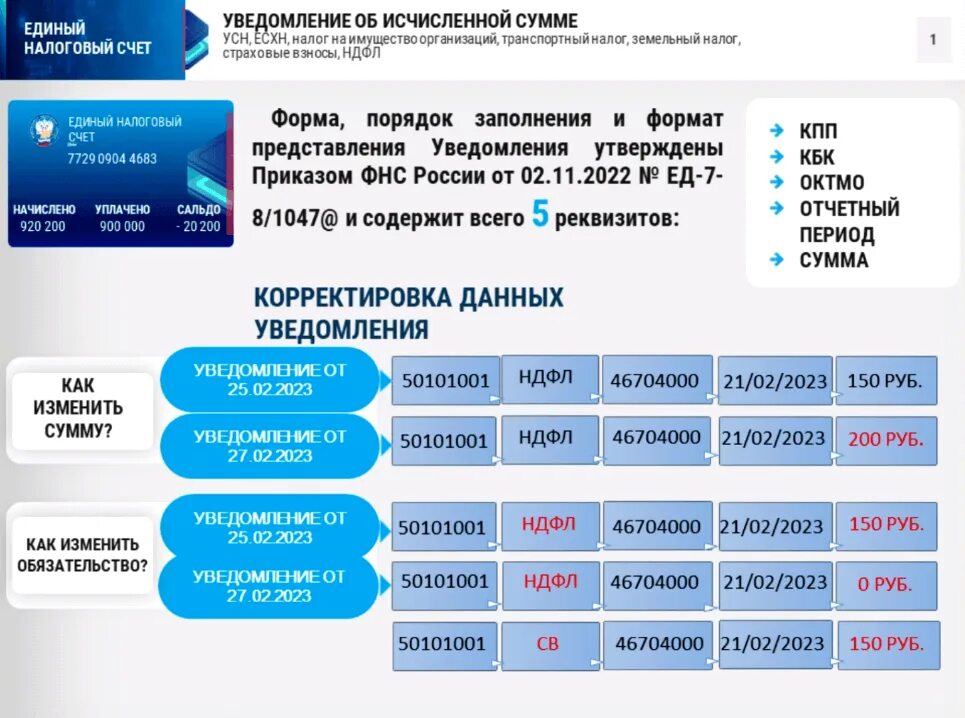 Сроки предоставления уведомлений об исчисленных налогах. Уведомления об исчисленных налогах в 2023 году. Периоды в уведомлении ЕНП. Уведомление об исчисленных суммах налогов. Периоды для уведомления по НДФЛ В 2023.