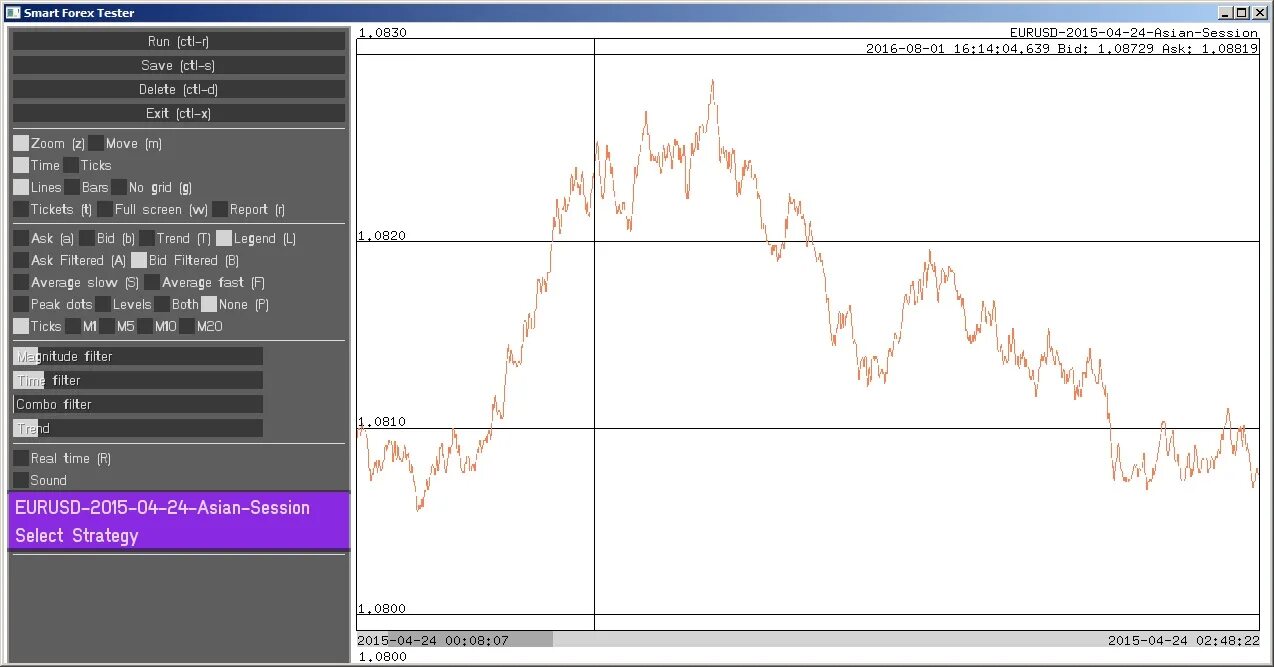 Forex simulator