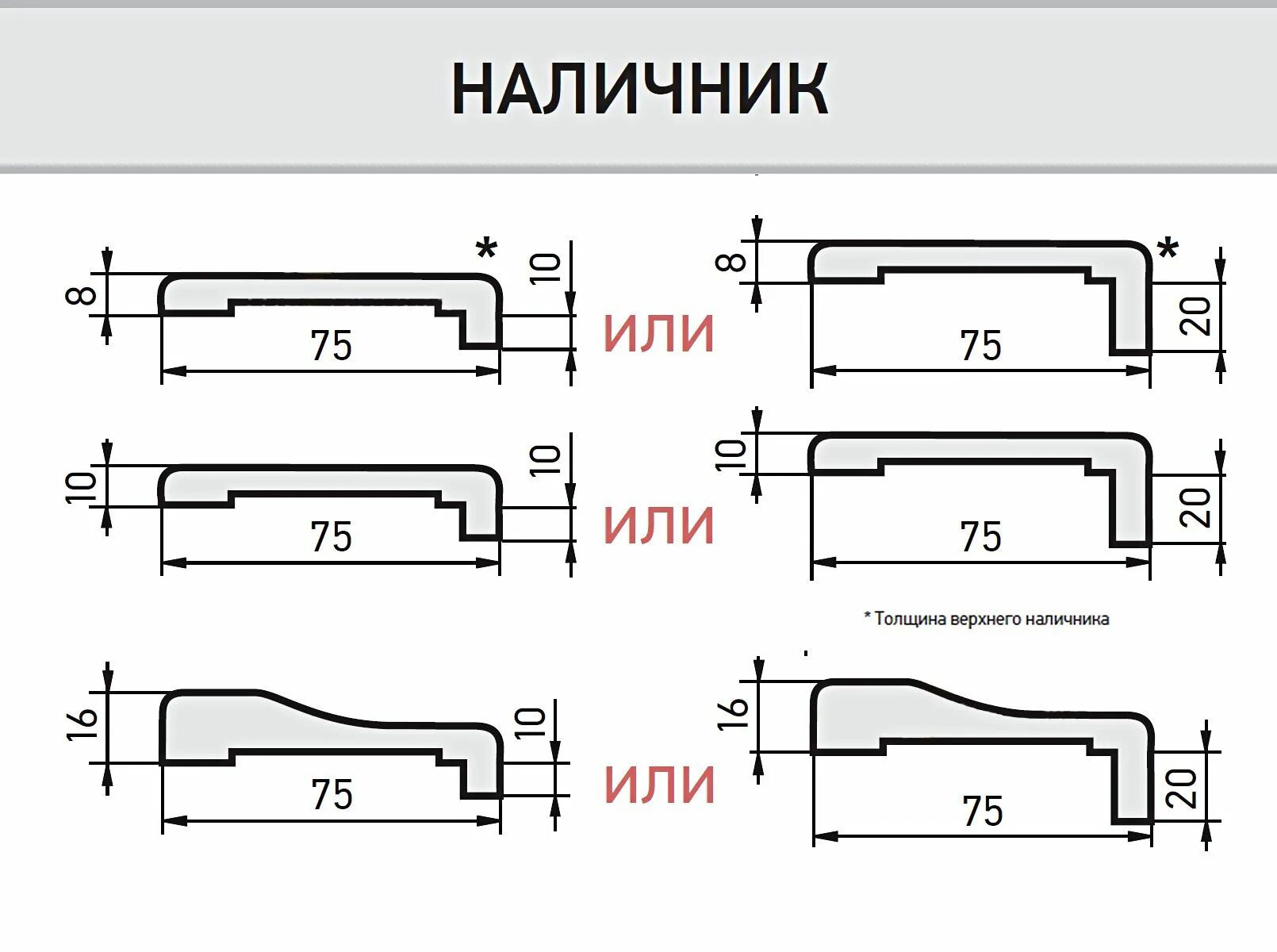 Ширина наличников на межкомнатные двери. Ширина наличников на межкомнатные двери телескопические. Наличник телескопический на межкомнатные двери Размеры. Наличник телескопический шириной 86мм. Стандартная обналичка на двери ширина.