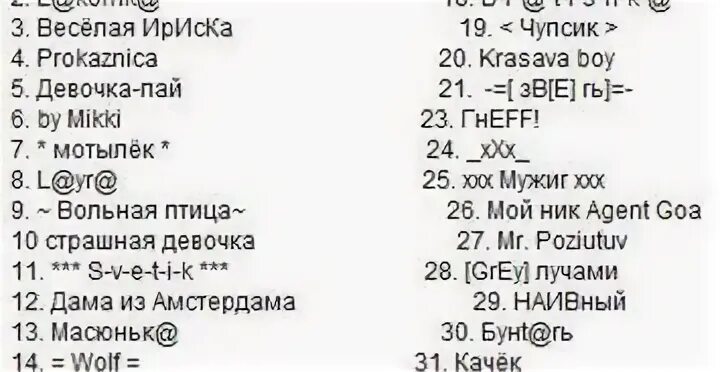 Имя пользователя в тикток