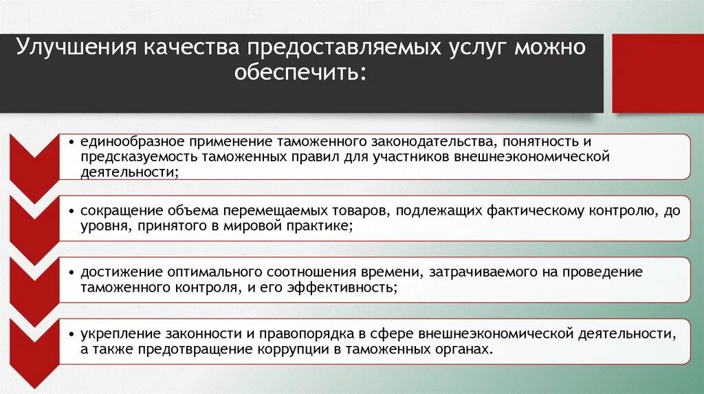 Предложения по организации учебной. Предложения по улучшению качества предоставляемых услуг. Пожелания по улучшению качества предоставляемых услуг. Предложения по улучшению качества обслуживания. Предложения по улучшению качества условий оказания услуг.