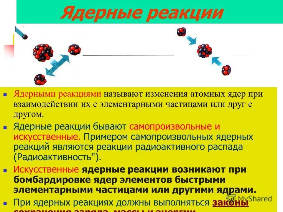 Ядерные реакции это. Ядерные реакции. элементарные частицы в ядерных реакциях. ядро в ядерной реакции. ядерные реакции ядерные реакции на нейтронах.