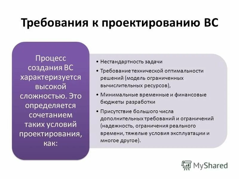 Задачи и требования информации. Требование задачи это. Основные требования к лектору. Проектирующие вопросы.