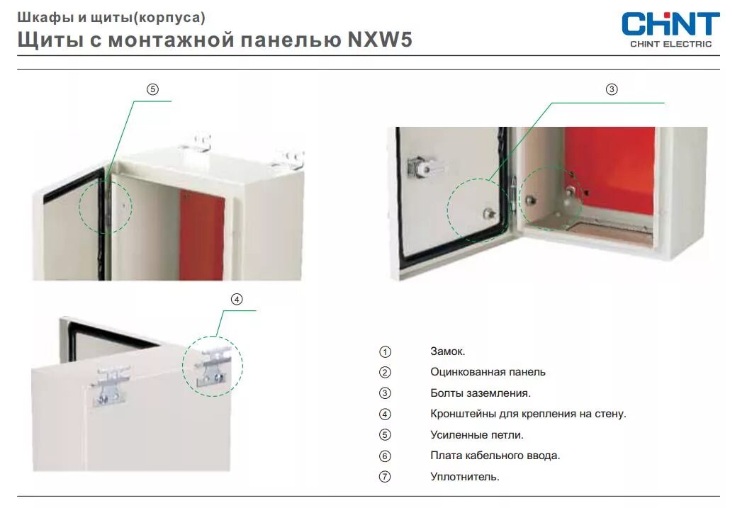 Щит навесной с монтажной панелью ip54. CHINT щит с монтажной панелью nxw5. Металлический щит CHINT nxw5. Щит наружный ip54 навесной с монтажной панелью. Щит с монтажной панелью nxw5 CHINT Electric, 7050/20, ip54, арт.640046.