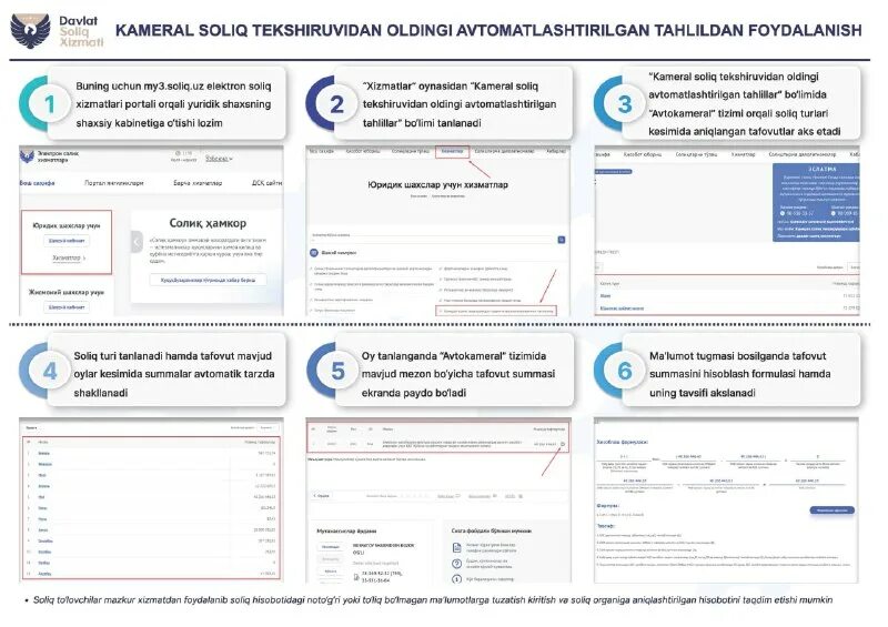 Uz. Jshshir raqami pasportning. My3 soliq uz. My3 soliq uz. Солик хизмати эмблема.
