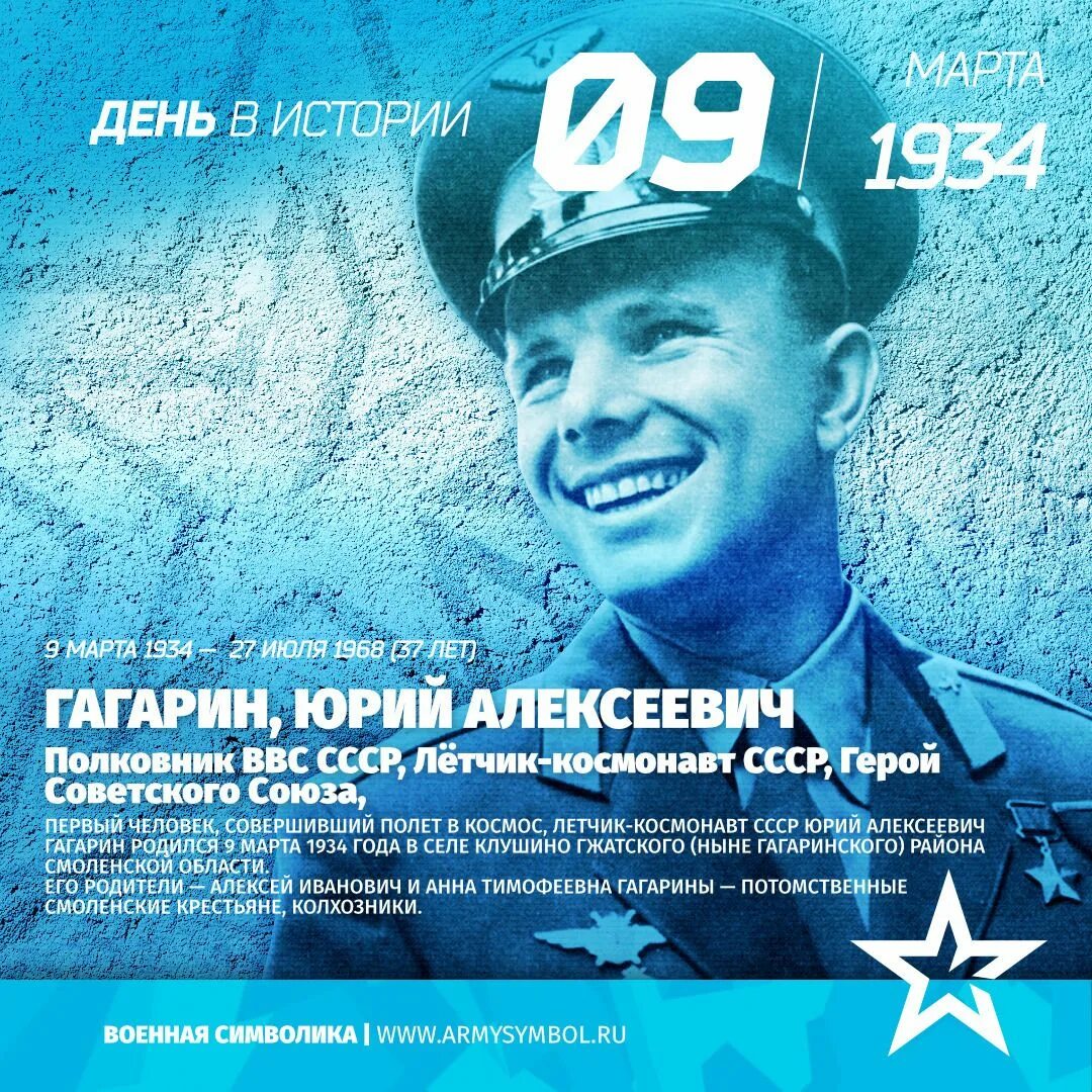 Великие люди. День космонавта. День рождение юрия гагарина в детском саду. День рождение юрия гагарина в детском саду. День рождение юрия гагарина в детском саду.