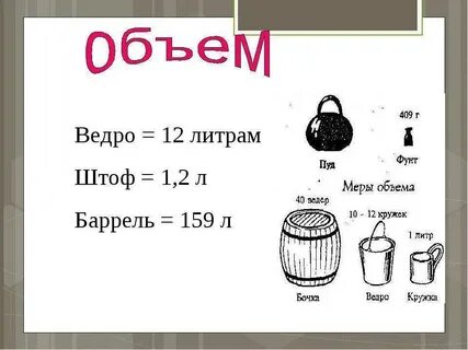 Мера это сколько в литрах единица
