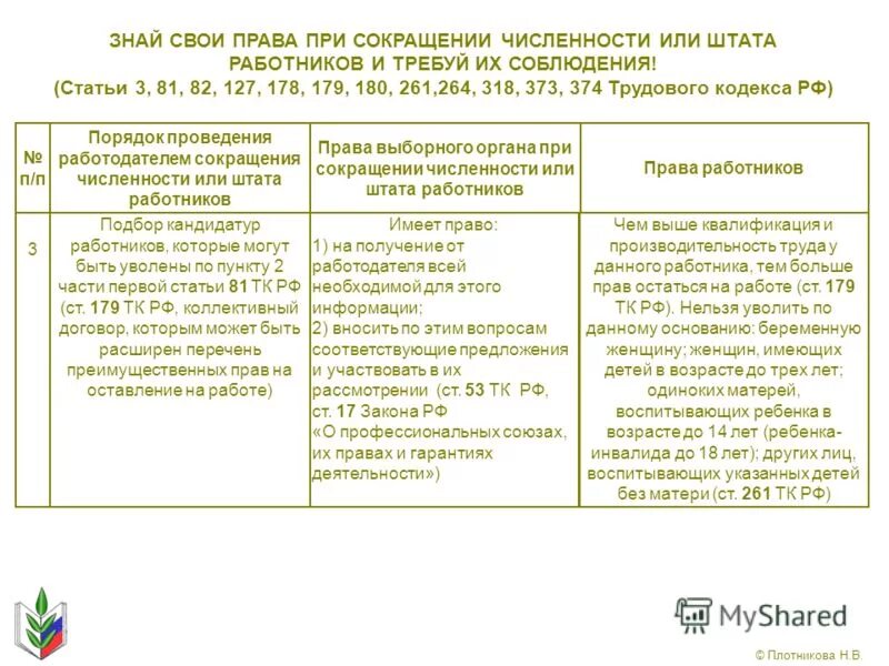 Сравнительная таблица при сокращении штата. Порядок сокращения штата. Увольнение по сокращению численности. Сокращение штата работников статья.