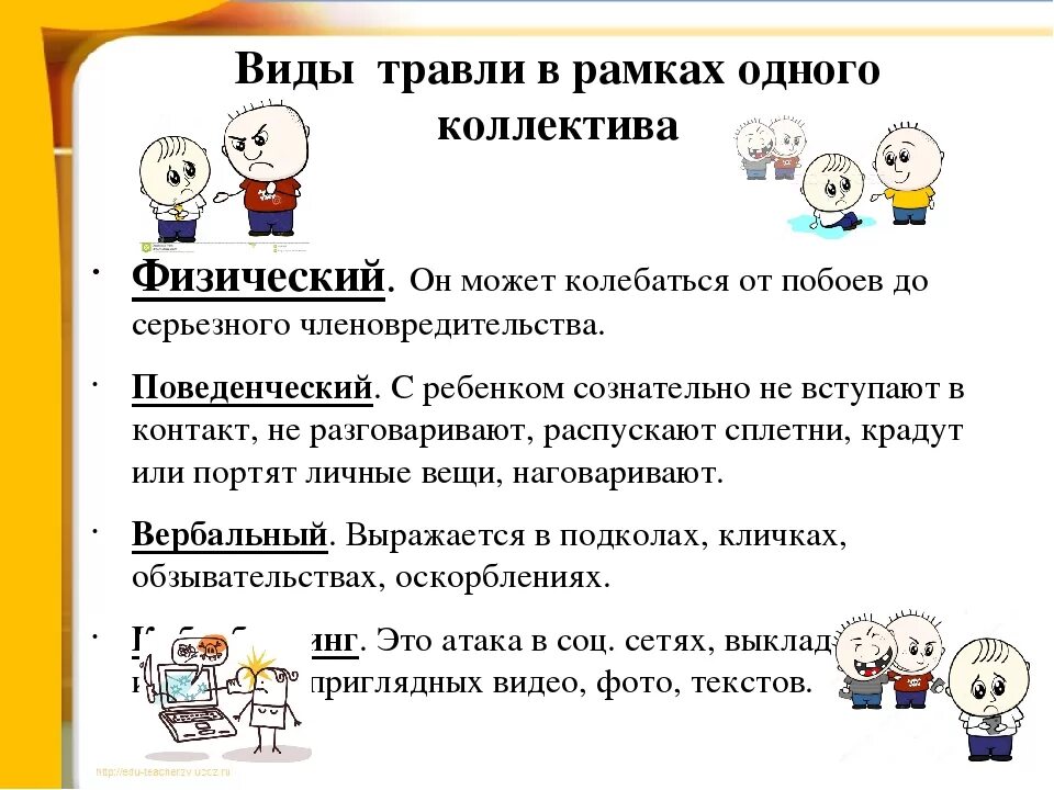 Каких видов может быть буллинг. Виды буллинга. Формы и типы буллинга. Виды травли. Типы буллинга в школе.