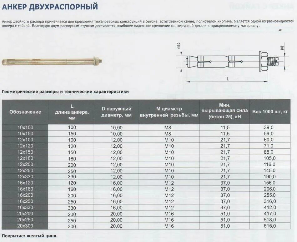 Калькулятор анкера