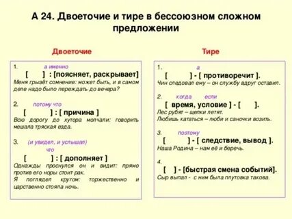 Бессоюзное сложное предложение знаки препинания тире
