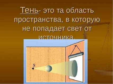 Область пространства в которую не попал свет