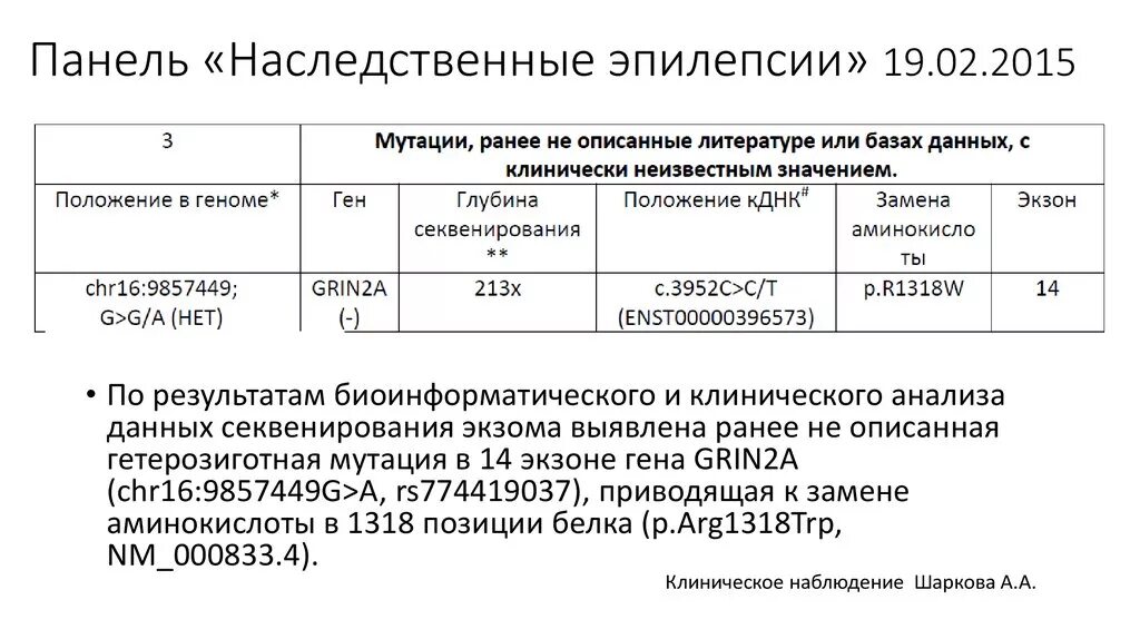 Генетические анализы при эпилепсии. Анализ крови при эпилепсии. Панель наследственные эпилепсии расшифровка. Генетический анализ на эпилепсию у детей.