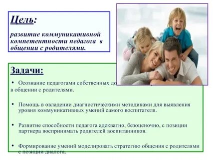 Практикум общения