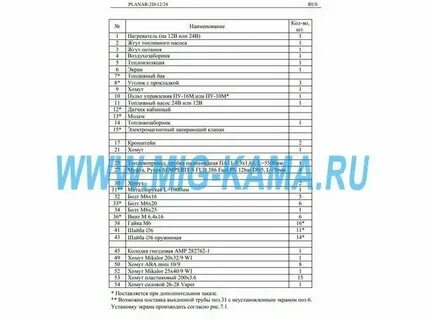 Коды ошибок фен планар 4дм2