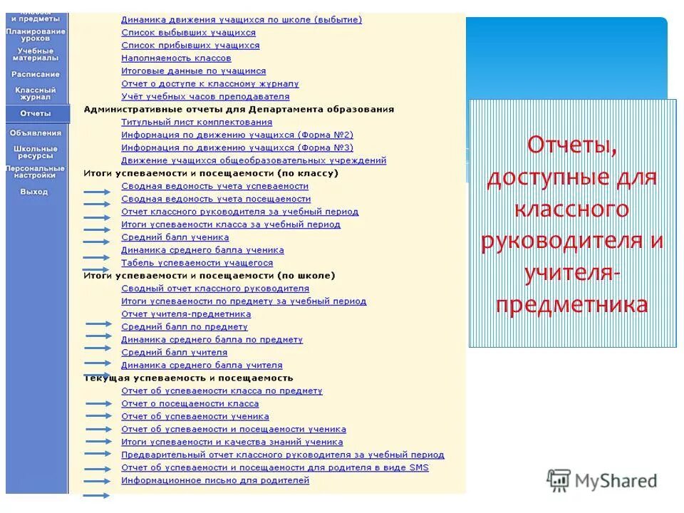 план учителя предметника на год. календарный план центра по работе с одаренными детьми. план работы учителя на каникулах в школе. план учителя предметника на год. оценка деятельности учителя предметника.