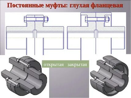 Соединение редуктора