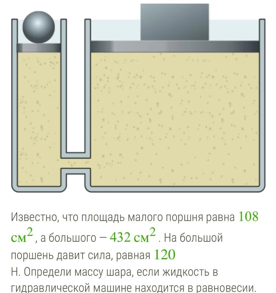 Площадь большого поршня 120. Площадь малого поршня. Известно что площадь малого поршня равна. Известно что площадь малого поршня равна 192. Сила большого поршня равна?.