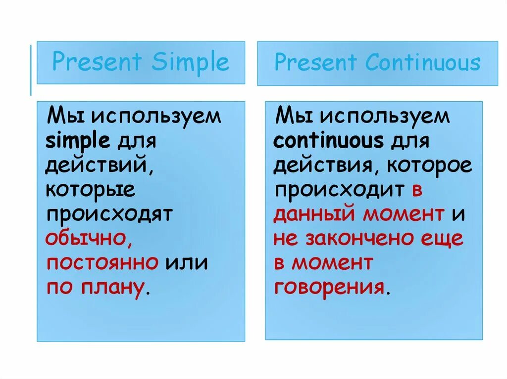 Разница между present simple и present Continuous. Разница между present simple vs present Continuous. Различие present simple и present Continuous. Present simple vs present Continuous 4 класс правило.