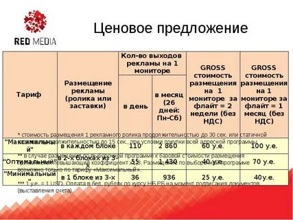 Тарифы тендера