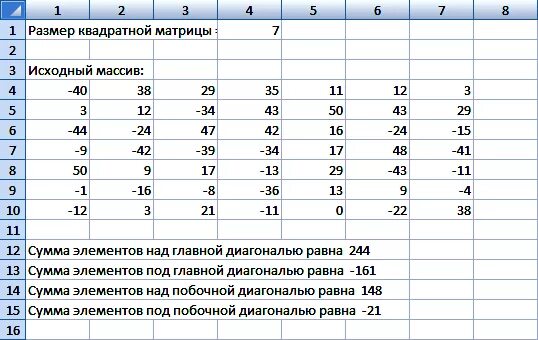 Сумма элементов побочной. Сумма элементов над побочной диагональю. Элементы под побочной диагональю c++. Элементы под побочной диагональю. Элементы над побочной диагональю матрицы.