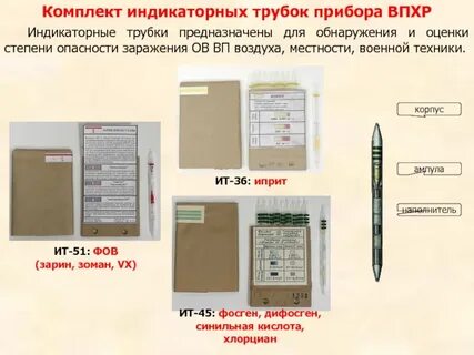 Вопросы по общевойсковой грамотности