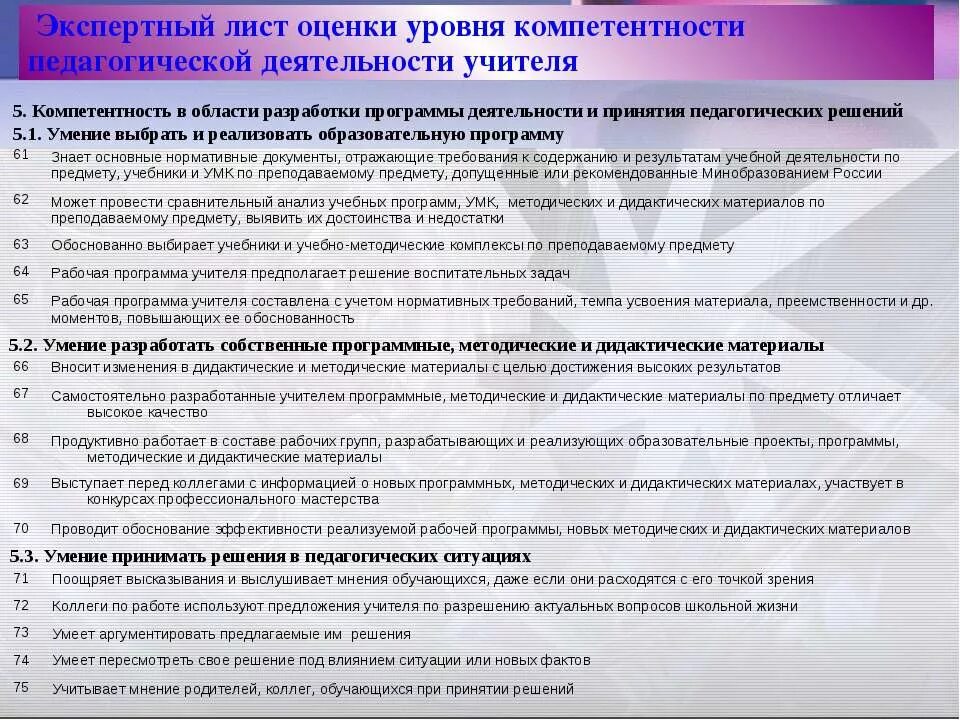 Экспертный лист учителя. Оценка компетенций педагогов. оценка компетенции воспитателей. оценка профессиональных компетенций педагога. показатель профессиональной компетенции учителя.