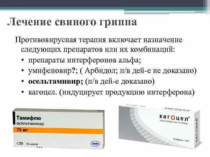 Наиболее эффективные противовирусные препараты против гриппа. Свиной грипп противовирусные препараты. Препараты от вируса гриппа с доказанной эффективностью. Противовирусное средство против свиного гриппа. Противовирусные лекарства грипп