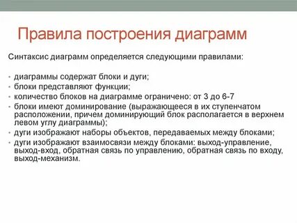 Порядок построения системы