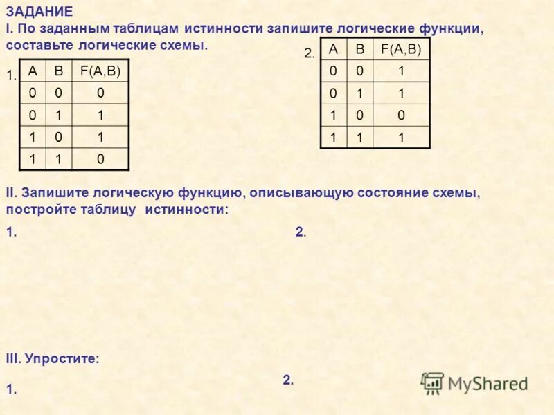 Составить логическую функцию по таблице