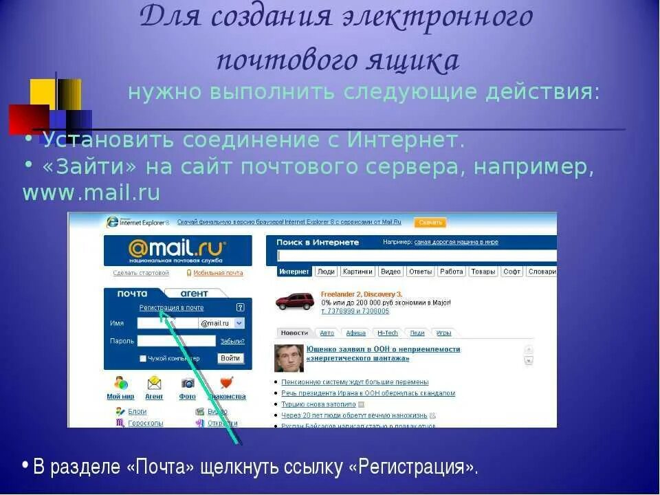 В каком году создали электронную почту. Электронная почта. Создание электронной почты. Создание электронного почтового ящика. Создание электронного ящика.