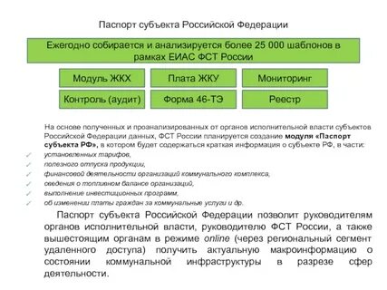Какой субъект выдает