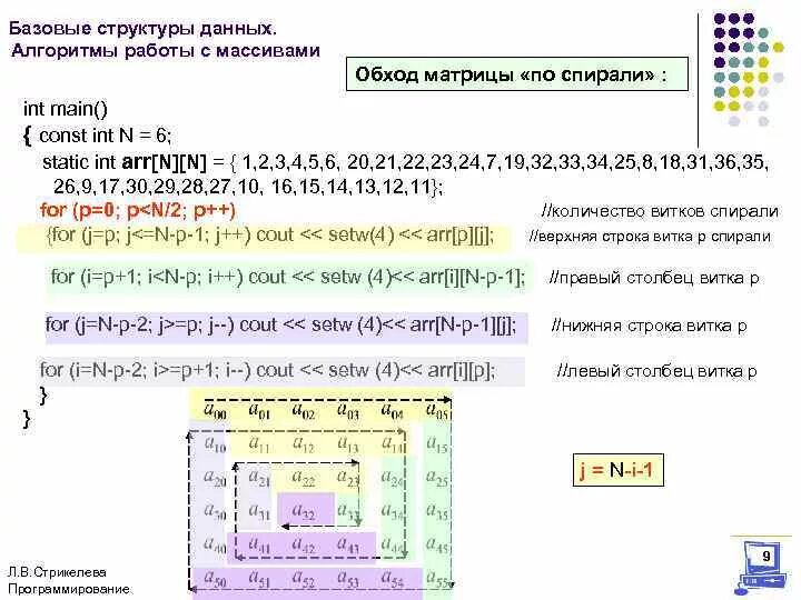 Массив змейкой