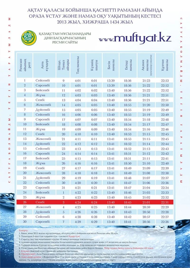 Muftyat kz ораза кестесі. Ораза кестеси. Дуга для ауыз ашар. Ораза дуга.