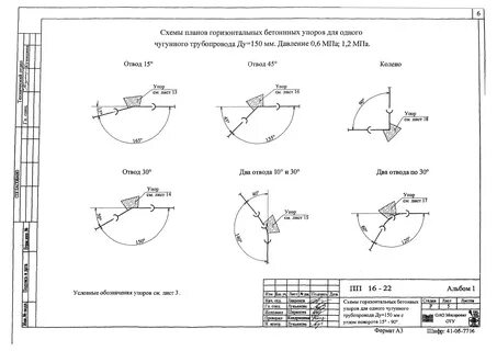 Обозначение упоров