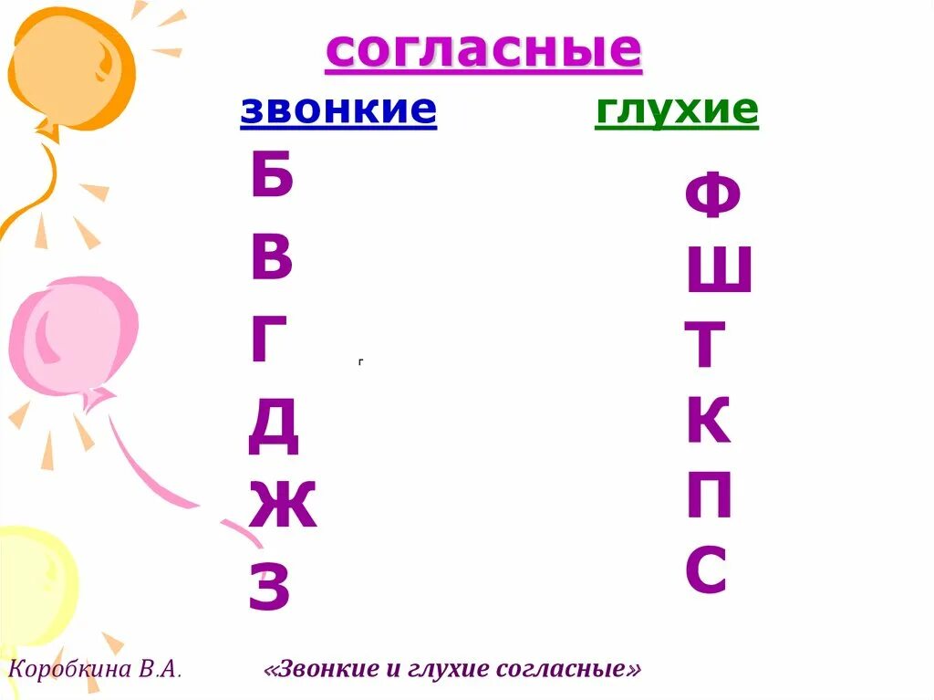 Звонкие и глухие согласные. Звонкие согласные. Звонкие согласные звуки. Звонкие и глухие согласные звуки. Звонкие и глухие согласные презентация 1 класс