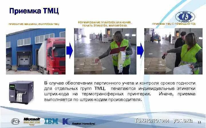 Материальных ценностей и т п. Маркировка тмц. приемка товарно-материальных ценностей. маркировка тмц на складе. приемка товара рисунок.