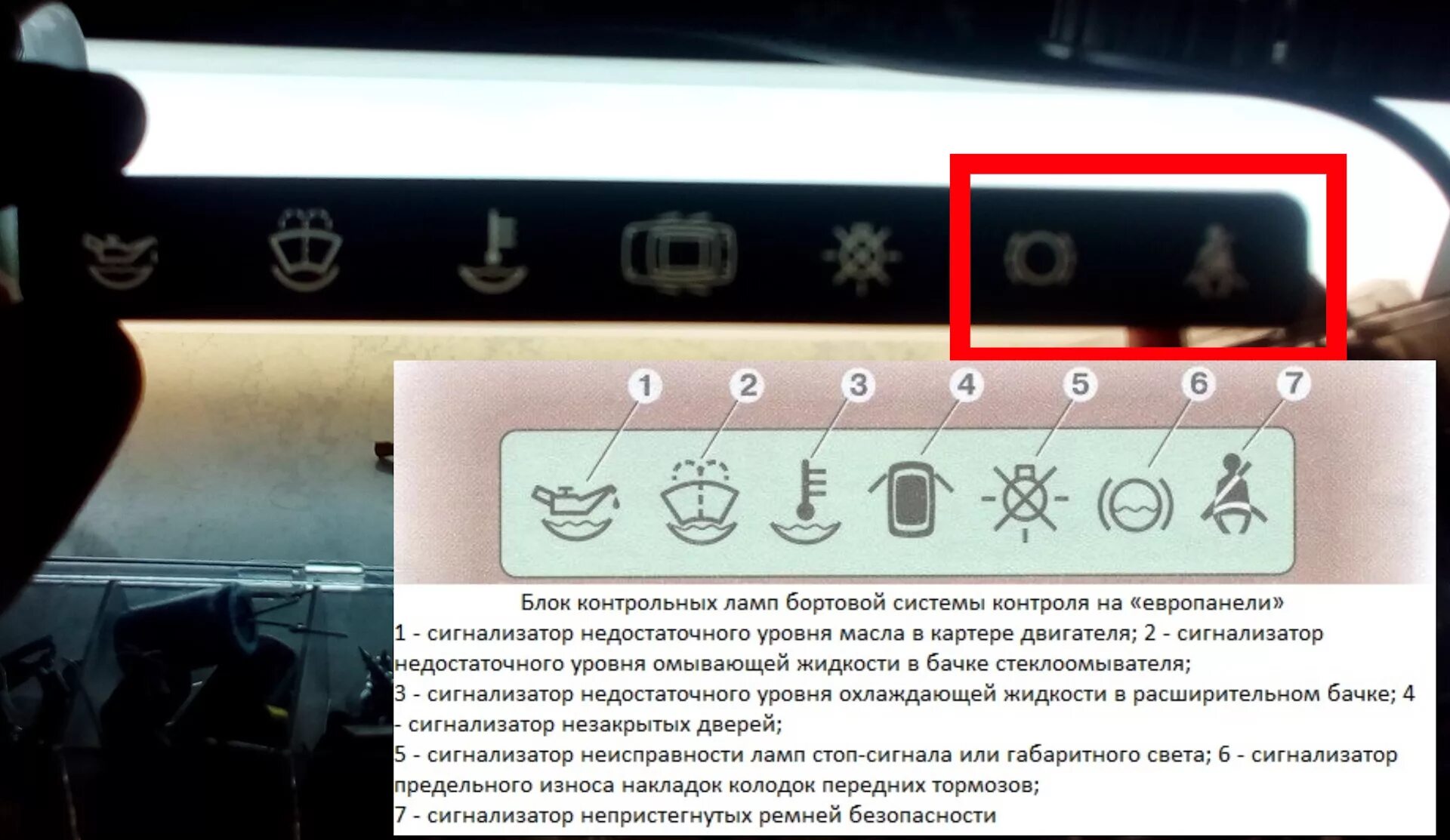 Кантрольныелампы панели ВАЗ 2114. Блок контрольных ламп бортовой системы контроля 2114. Бортовой компьютер ВАЗ 2110 обозначение лампочек. Блок контрольных ламп ВАЗ 2113. Значки на 2115