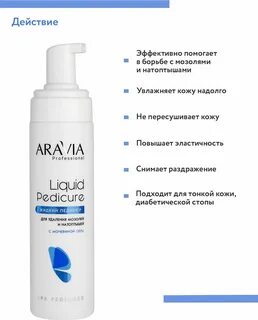 Пенка с мочевиной