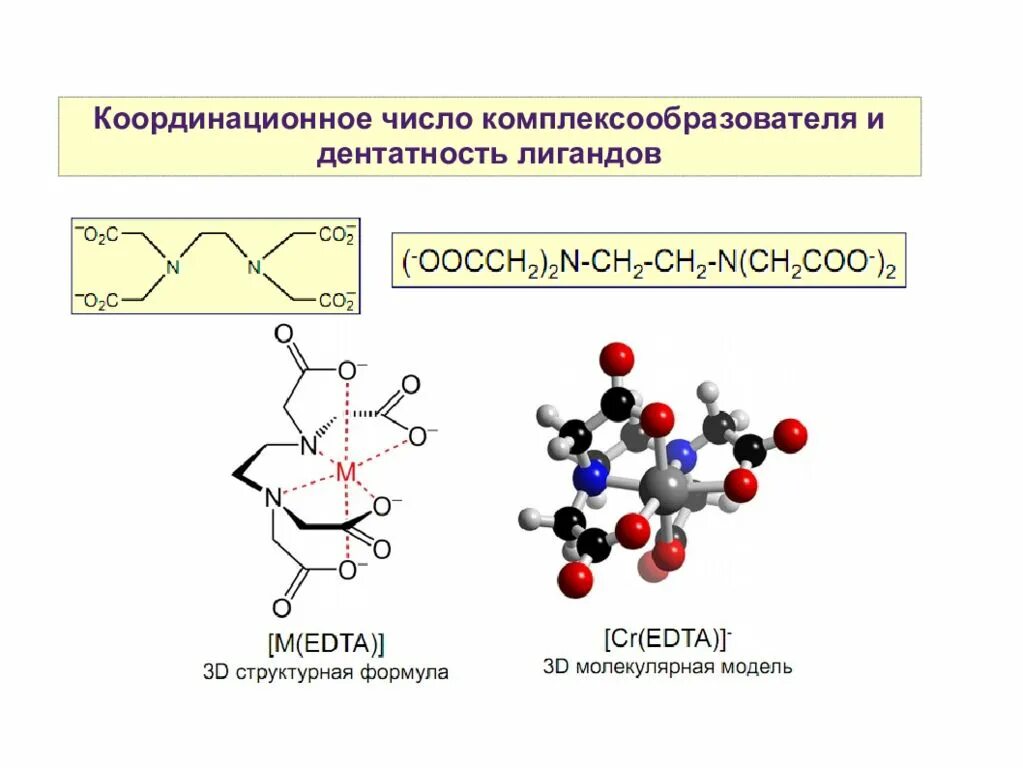 Координационное число комплексообразователя в соединении. Комплексные соединения лиганды координационное число. Дентатность лигандов комплексных соединений. Координационное число комплексообразователя. Комплексообразователь и лиганды.