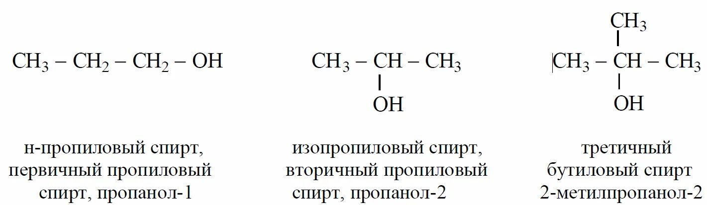 Структурные изомеры пропановой кислоты