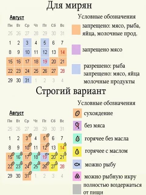 Важные дни в августе. Календарь поста. Православные посты 2022 для мирян. Пост в августе 2022. Церковные посты в 2022.