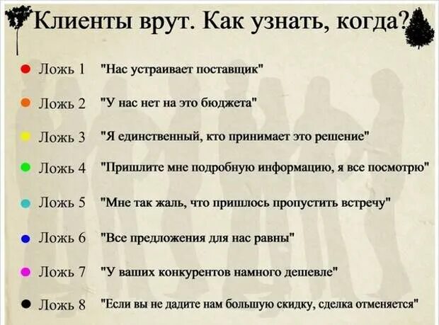 Определить правду. Как узнать что человек тебя любит. Как понять что человек врет. Как понять что человек тебя любит. Как понять что человек тебе врет.